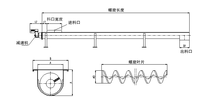 無軸螺旋輸送機結(jié)構組成